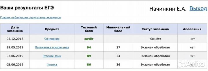 Репетитор по математике