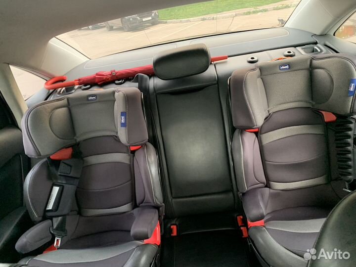 Детское автокресло 15 до 36 кг