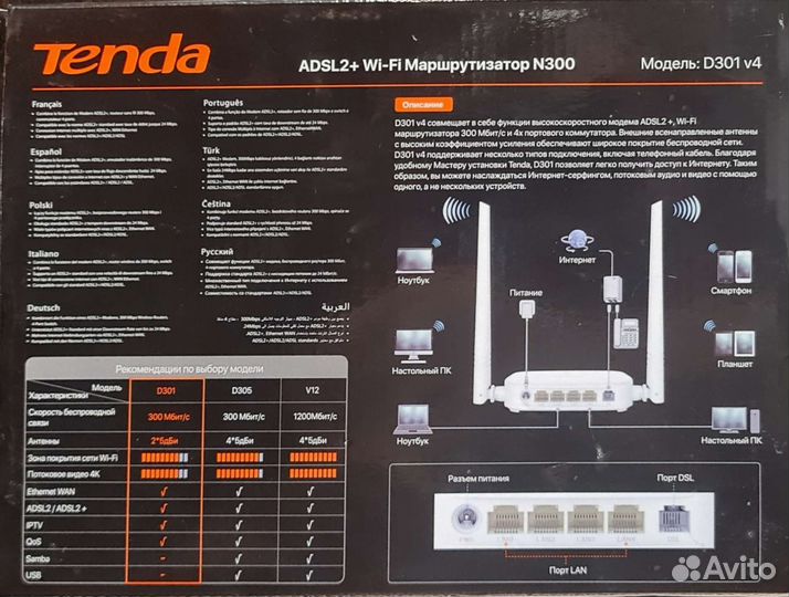 Wifi роутер adsl2+