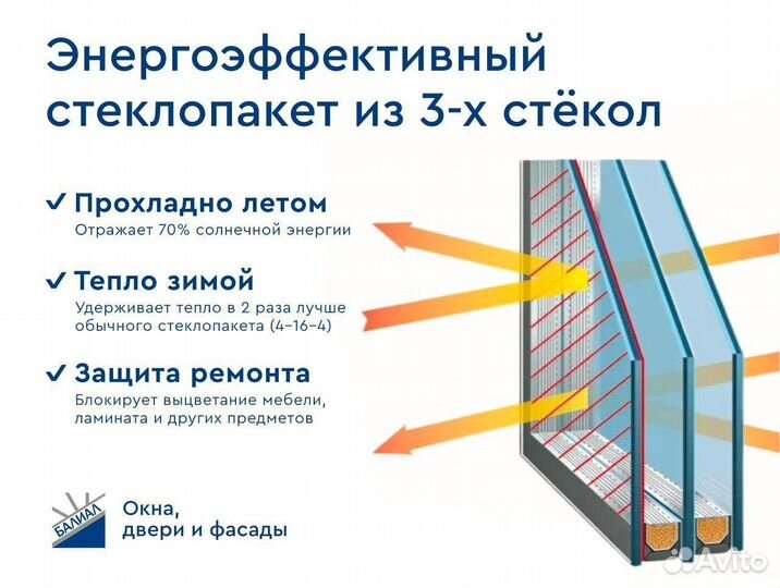 Пластиковые окна