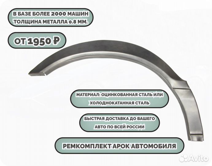 Ремонтные арки (ремкомплект) на машину