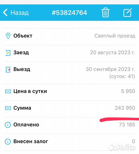 Доверительное управление квартирами и апартаментам