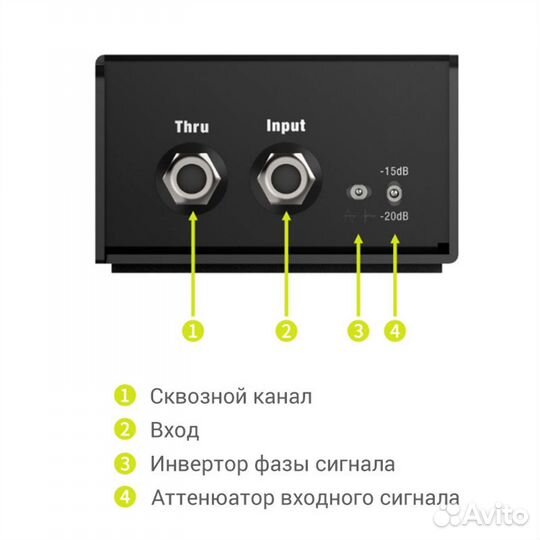 Директ-бокс Musontek PD1X