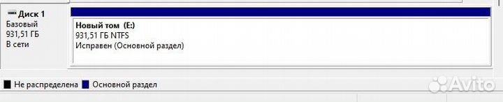Жесткий диск 1 тб WD blue