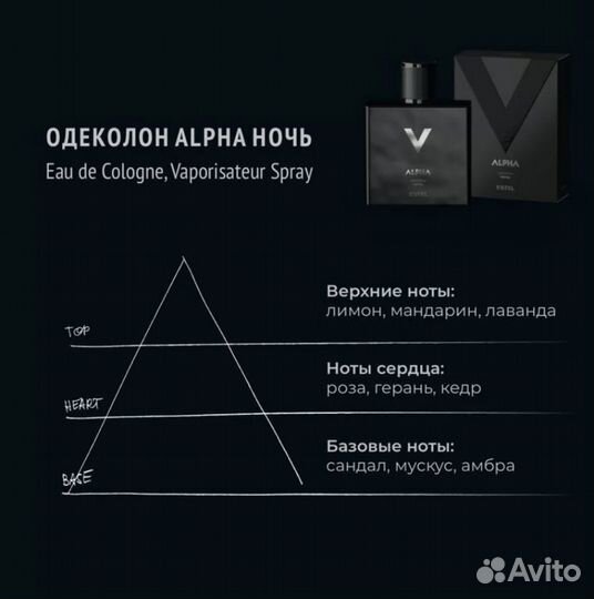 Одеколон Estel в ассортименте