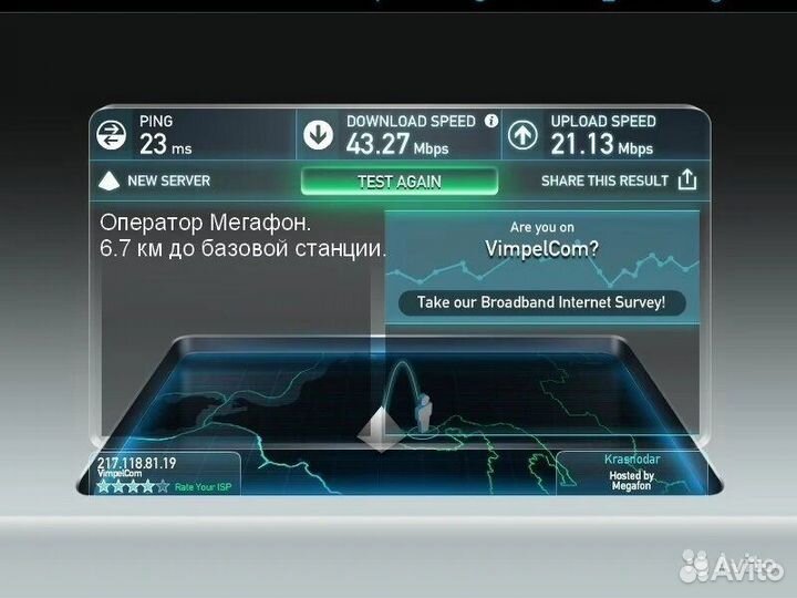 Внешняя 4G антенна для модема LTE Mimo 3G