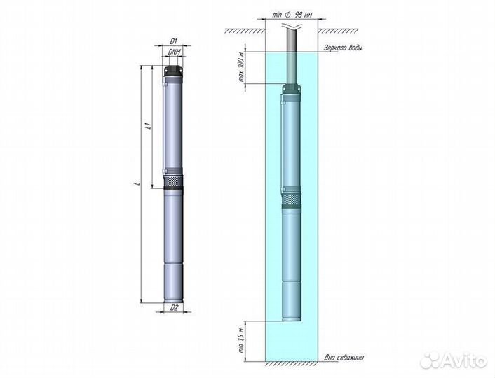 Насос погружной скважинный Unipump Eco Midi-2