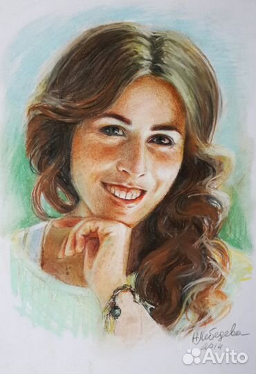 Портреты, Шаржи по фото на заказ