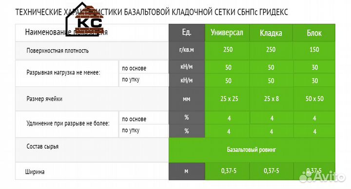 Сетка для армирования кладки базальтовая