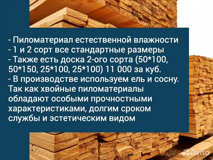 Брус все стандартные размеры