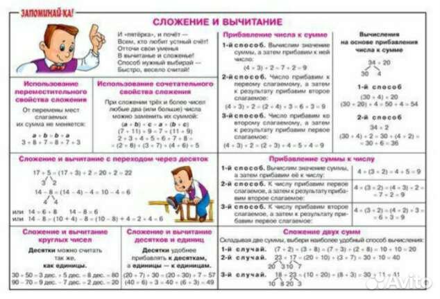 Справочник для школьника