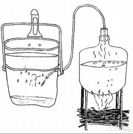 Котелок армейский с фляжкой вдв