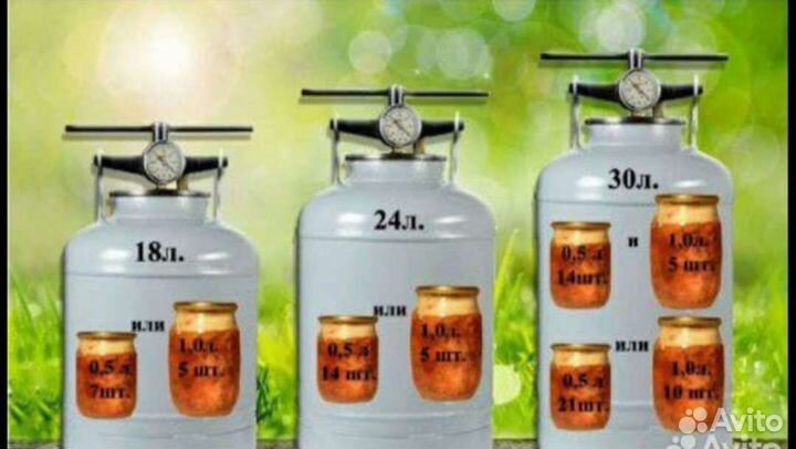 Автоклав для тушенки 24 лит 30 лит