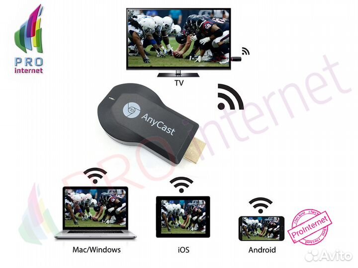 Беспроводной Wi-Fi адаптер Anycast M9 Plus