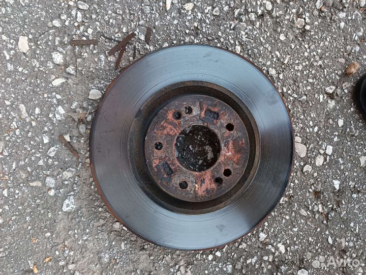 Тормозной диск kia optima