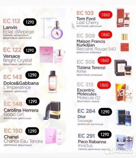 Духи - номерная парфюмерия