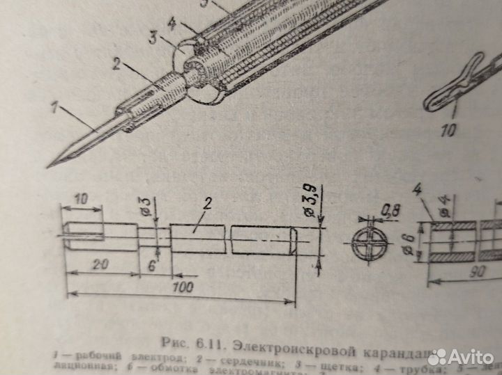 Практические советы мастеру-любителю
