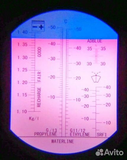 Рефрактометр Антифриз Электролит Омывайка AdBlue