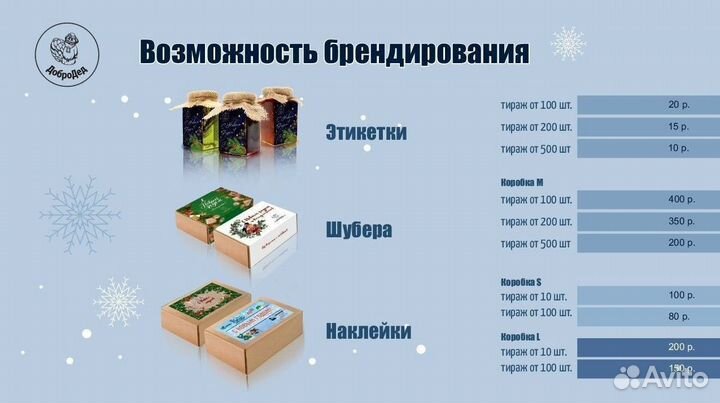 Подарочный набор. Подарочный бокс. опт