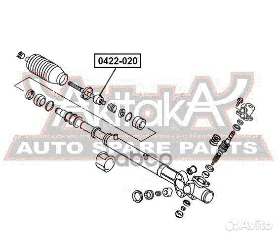 Тяга рулевая 0422020 asva