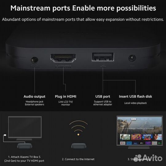 Медиаплеер Xiaomi Mi TV Box S 2nd Gen