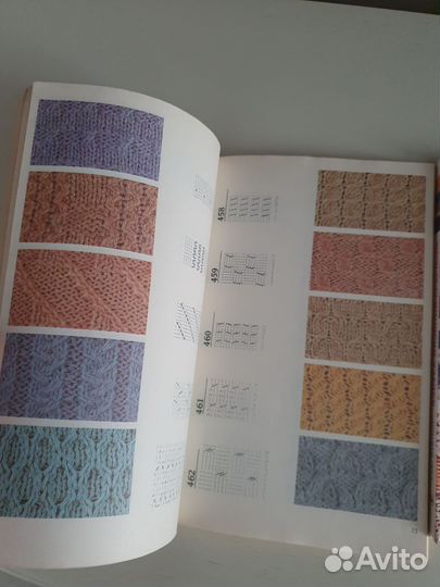 Книги по вязанию