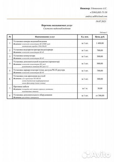 Видеонаблюдение (установка, обслуживание)