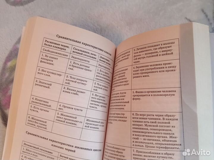 Справочник по биологии к ОГЭ