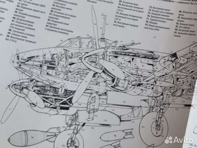 Энциклопедия Авиации