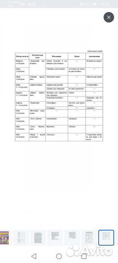 Рисование лепка аппликация Литвинова