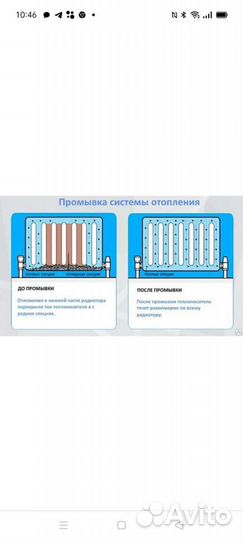Промывка и опрессовка системы отопления