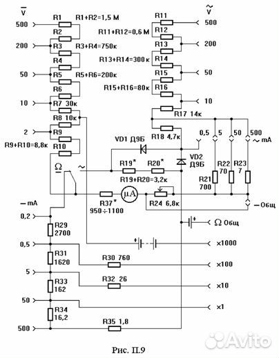 Ампервольтомметр аво-63