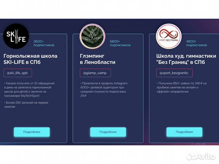 Настройка Яндекс Директ, Контекстная реклама