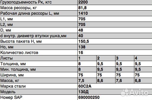 Рессора задняя 16-и л. ЗИЛ-130Д чмз