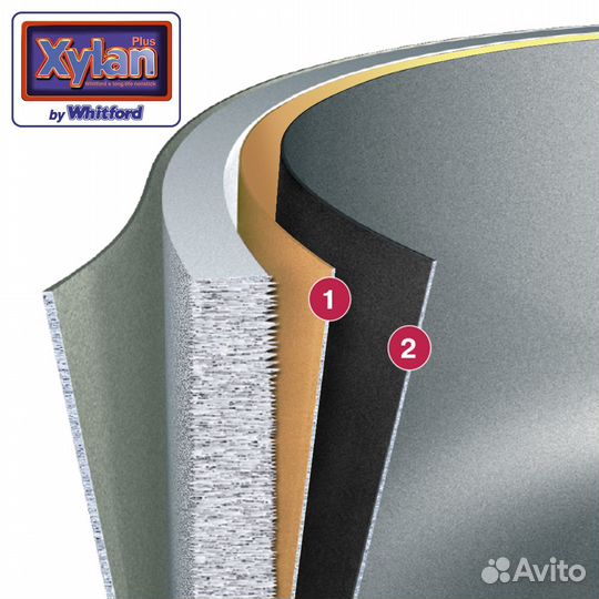 Сковорода Rondell Magnate 20 см