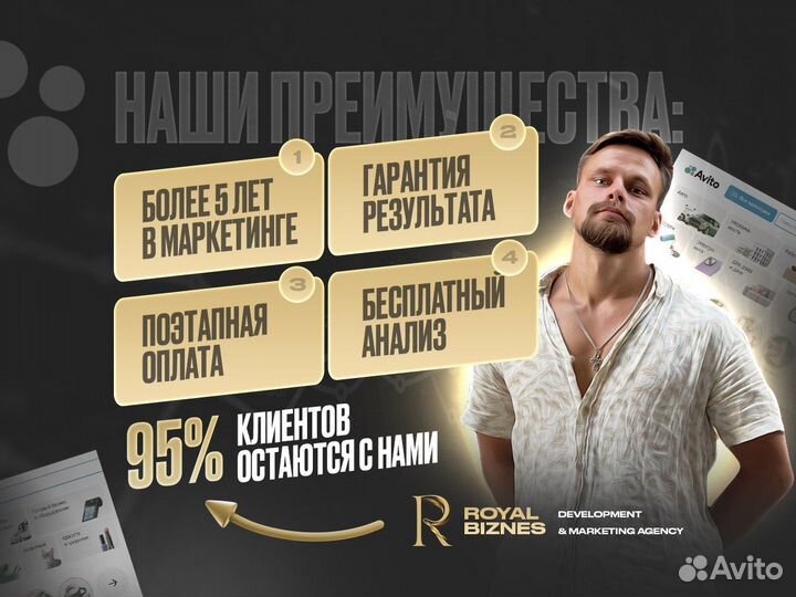 Авитолог / Услуги Авитолога / Продвижение на Авито