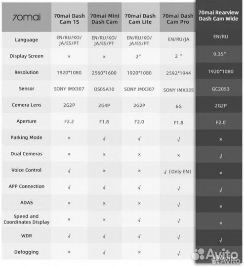 Видеорегистратор 70mai dash cam A400-1+зад.камера