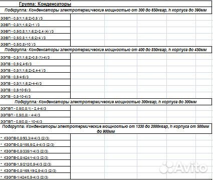 Конденсаторы до 3000квар,конденсаторные установки