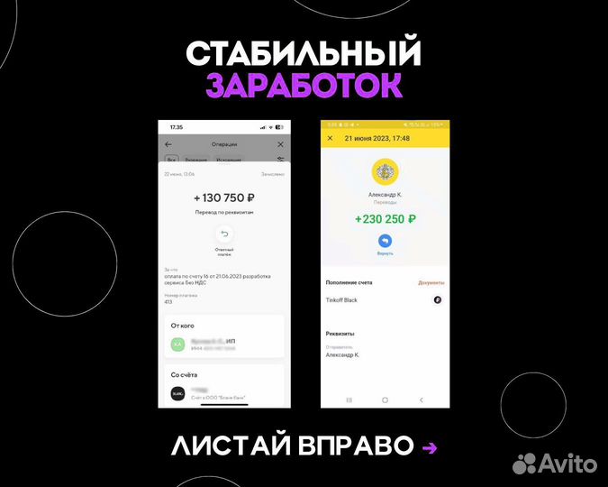 Готовый бизнес - No Code разработка в IT