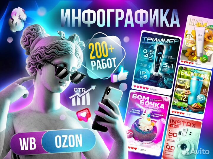 Инфографика для маркетплейсов Wildberries Ozon
