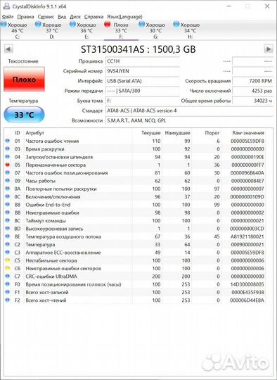 Жесткий диск 1.5Tb Seagate ST31500341AS