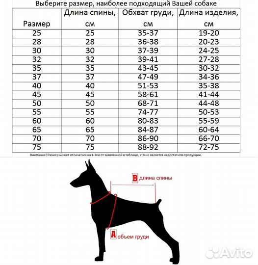 Одежда для собак. Тельняшка для собак