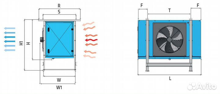 Воздухоохладитель 23,1 кВт FrigoCool ESM 63.12.10