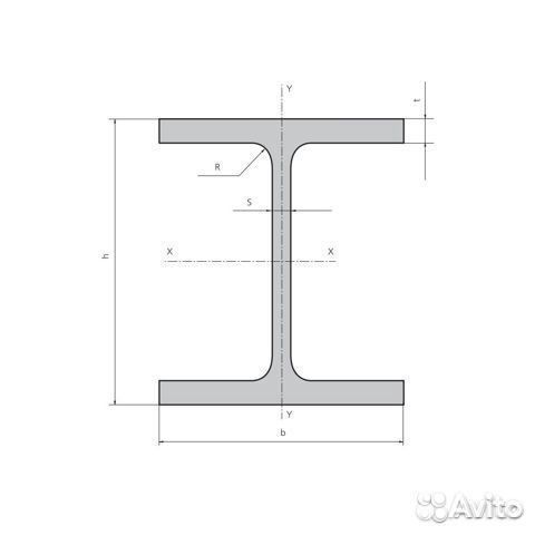 Балка двутавровая 10. Металлопрокат