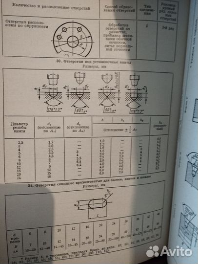 Справочник конструктора машиностроителя