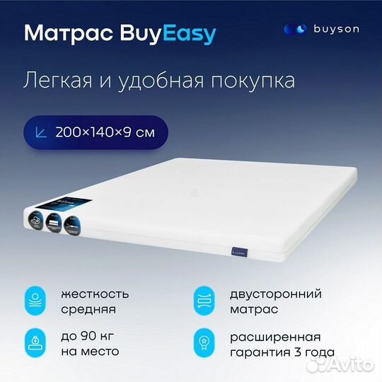 Матрасы со склада