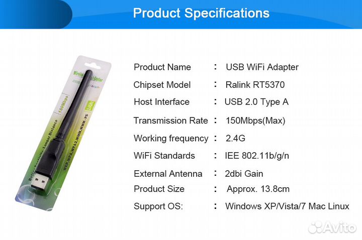Сетевые карты и Wi Fi адаптеры (RJ45, Wi-fi)