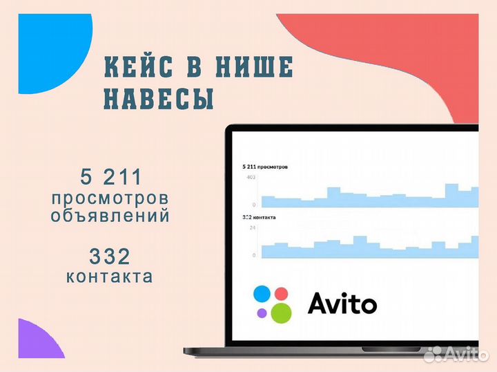 Специалист по Авито. Авитолог