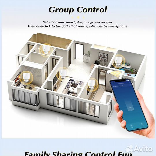 Wi-Fi Розетка / 20A / 4400вт