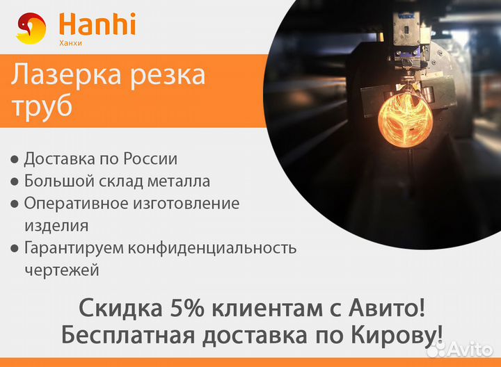 Лазерная резка металла